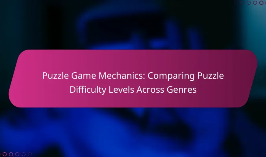 Puzzle Game Mechanics: Comparing Puzzle Difficulty Levels Across Genres